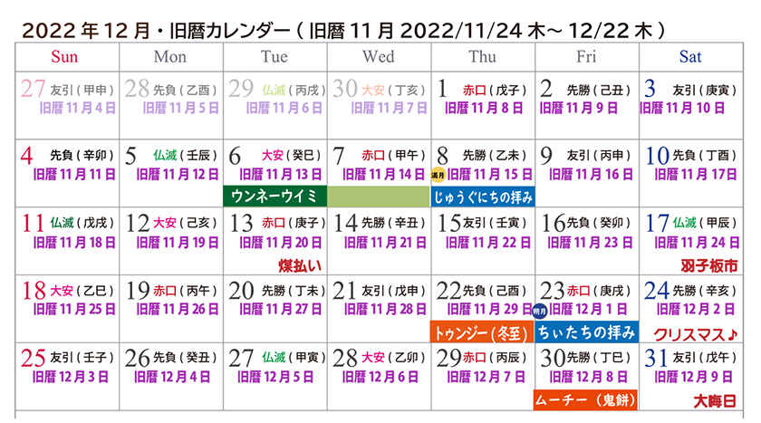 沖縄旧暦カレンダー22 新暦12月 旧暦11月 トゥンジーやムーチー到来