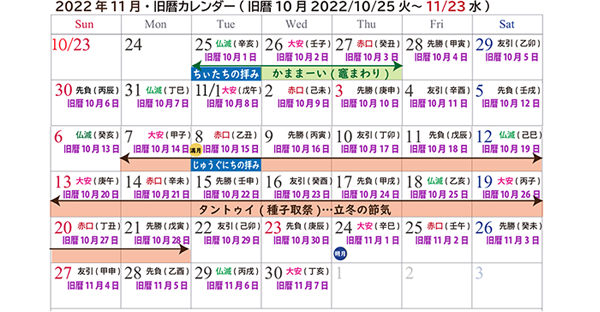 沖縄旧暦カレンダー22 10月25日 火 から始まる 旧暦10月 新暦11月頃 の年中行事 供養ギャラリーmemorial