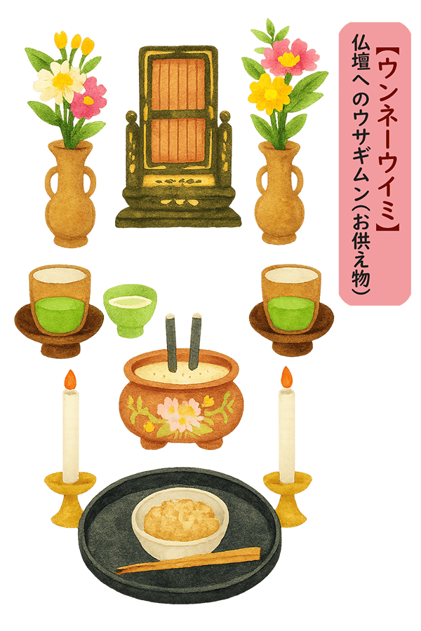仏壇に供える場合