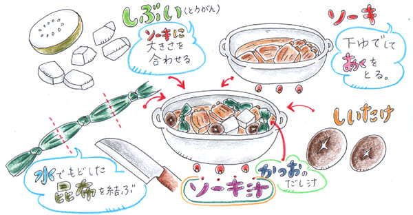 沖縄の大晦日にいただくソーキ汁