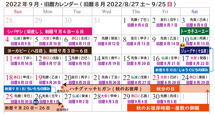 沖縄の旧暦カレンダー22 新暦9月 旧暦8月 秋彼岸はいつから 供養ギャラリーmemorial