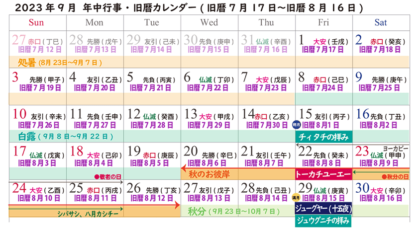 2023年、沖縄の新暦9月(旧暦7・8月)の年中行事