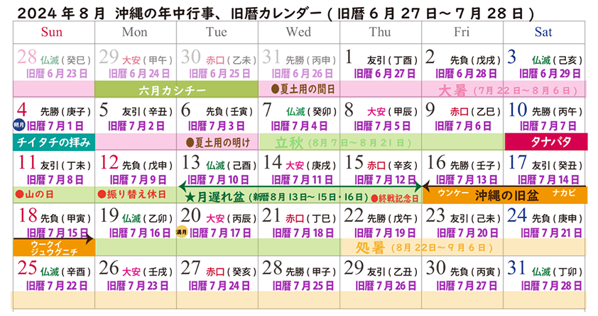 2024年8月：沖縄の旧暦カレンダー