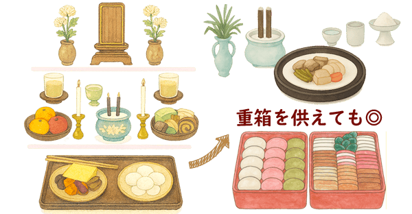 沖縄のお彼岸での食べ物・お供え物と拝み方
