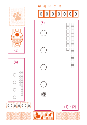 年賀状の宛名の書き方とは？