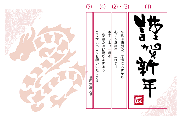 年賀状の正しい書き方マナーとは？