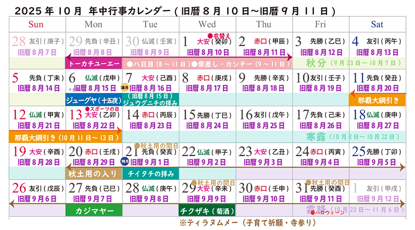 2025年10月、沖縄の旧暦9月カレンダー