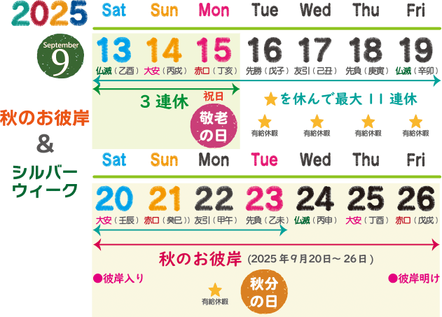 シルバーウィーク