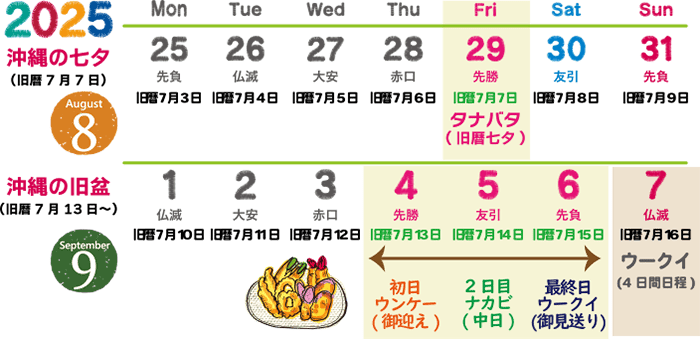 2025年9月4日(木)~|沖縄の旧暦7月13日「旧盆」