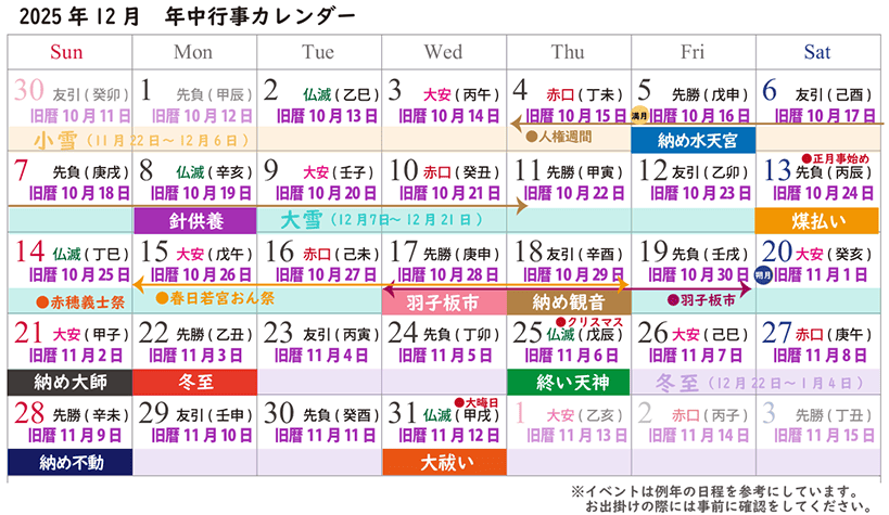 2025年12月:年末の年中行事とは?