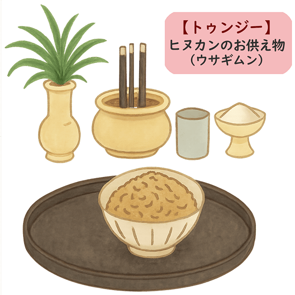 ヒヌカン(火の神)への供え方