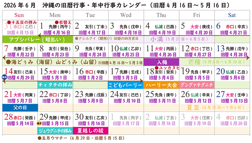 2026年旧暦5月5日は6月19日(金)、ハーリー大会の翌日!