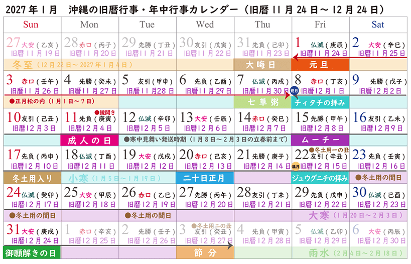 2027年1月|沖縄の旧暦行事カレンダー