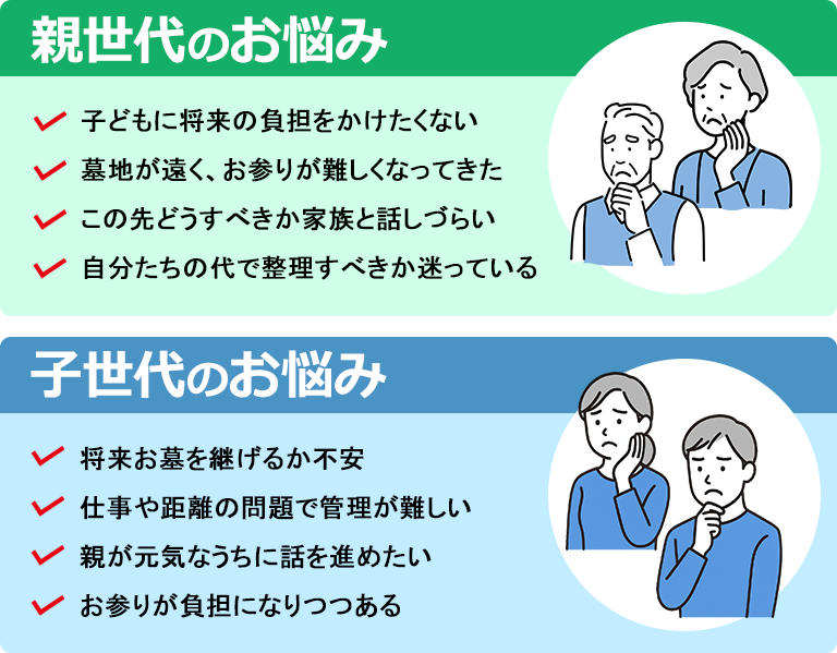 親世代のお悩み-子世代のお悩み