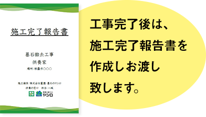 工事完了後は、施工完了報告書を作成しお渡し致します。