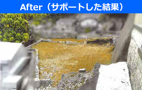 After（サポートした結果）